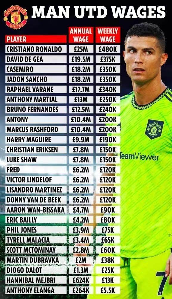 九游官网-【夜读】首发无西班牙人，皇家国际纵队不期而至